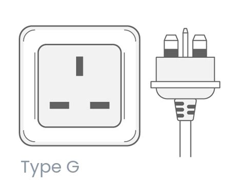 adapter plug malta|electrical plugs in malta.